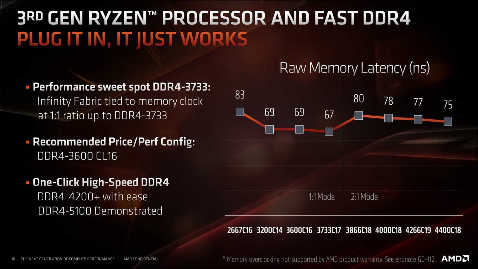 2019-06-Prezentace-architektury-Zen-2-a-CPU-AMD-Ryzen-3000-247.j