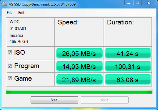 AS SSD benchmark