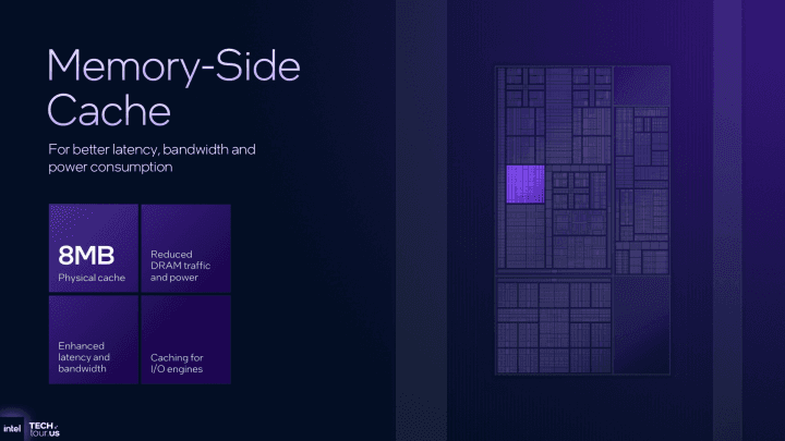 Autor: Intel, via: ComputerBase Odhalení procesorů Intel Panther Lake