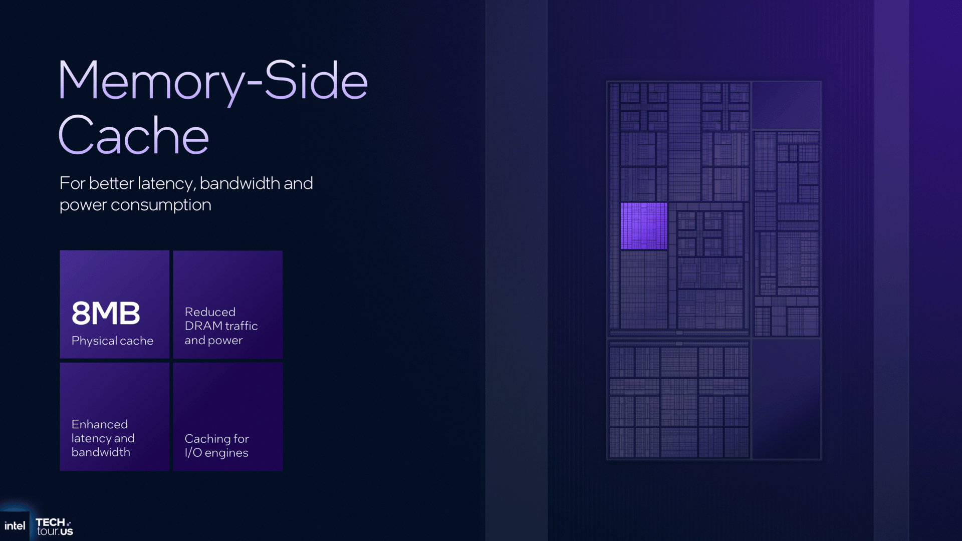 Odhalení procesorů Intel Panther Lake