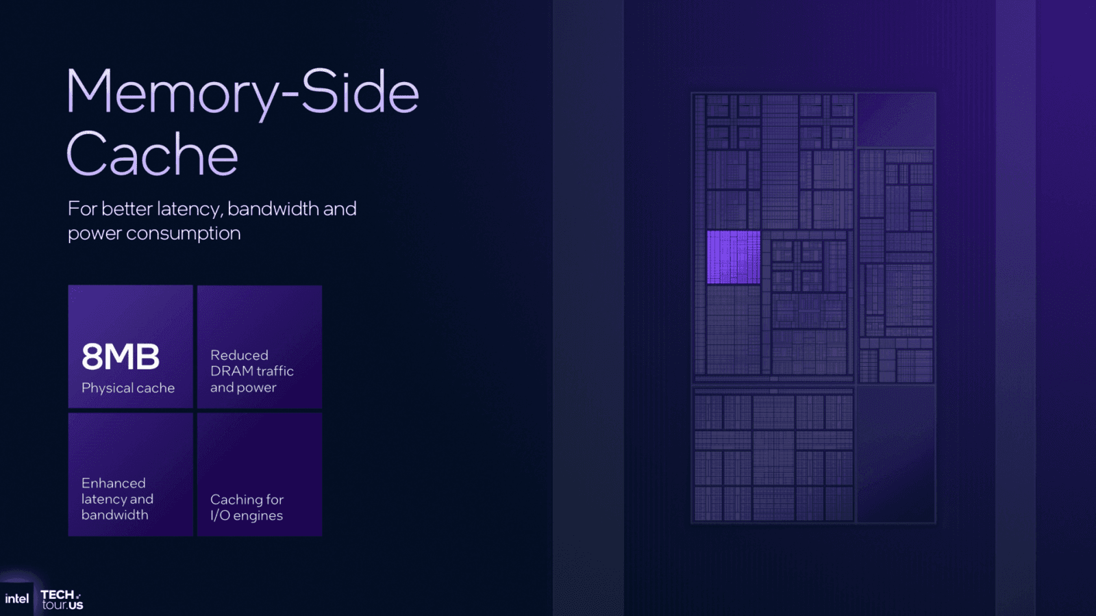 Odhalení procesorů Intel Panther Lake