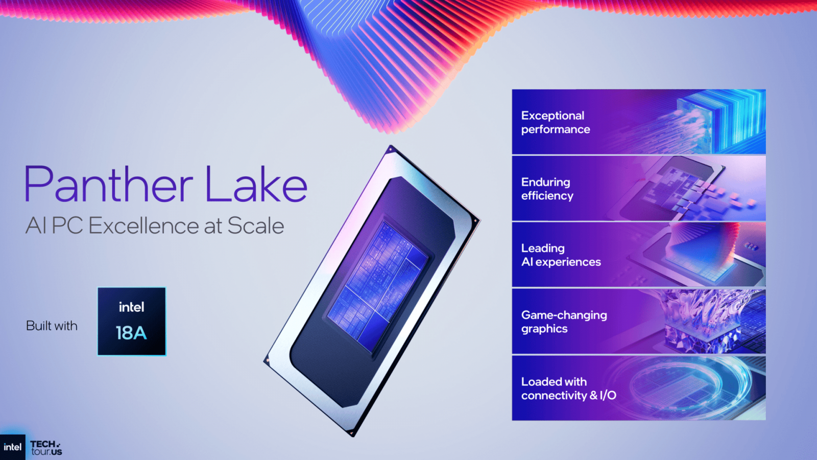 Odhalení procesorů Intel Panther Lake
