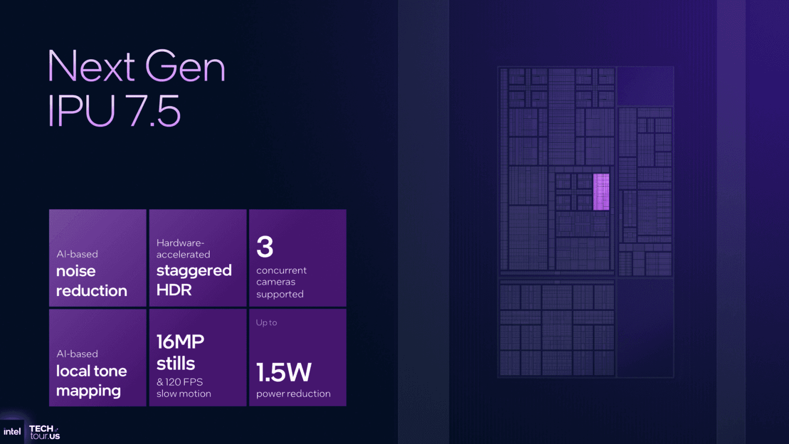 Odhalení procesorů Intel Panther Lake