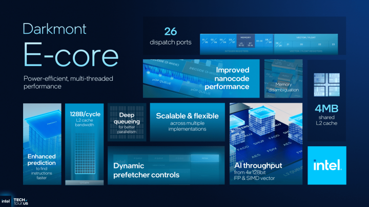 Autor: Intel, via: ComputerBase Odhalení procesorů Intel Panther Lake