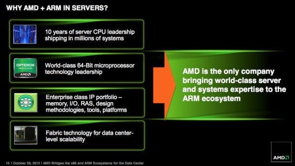 AMD si licencuje architekturu ARM