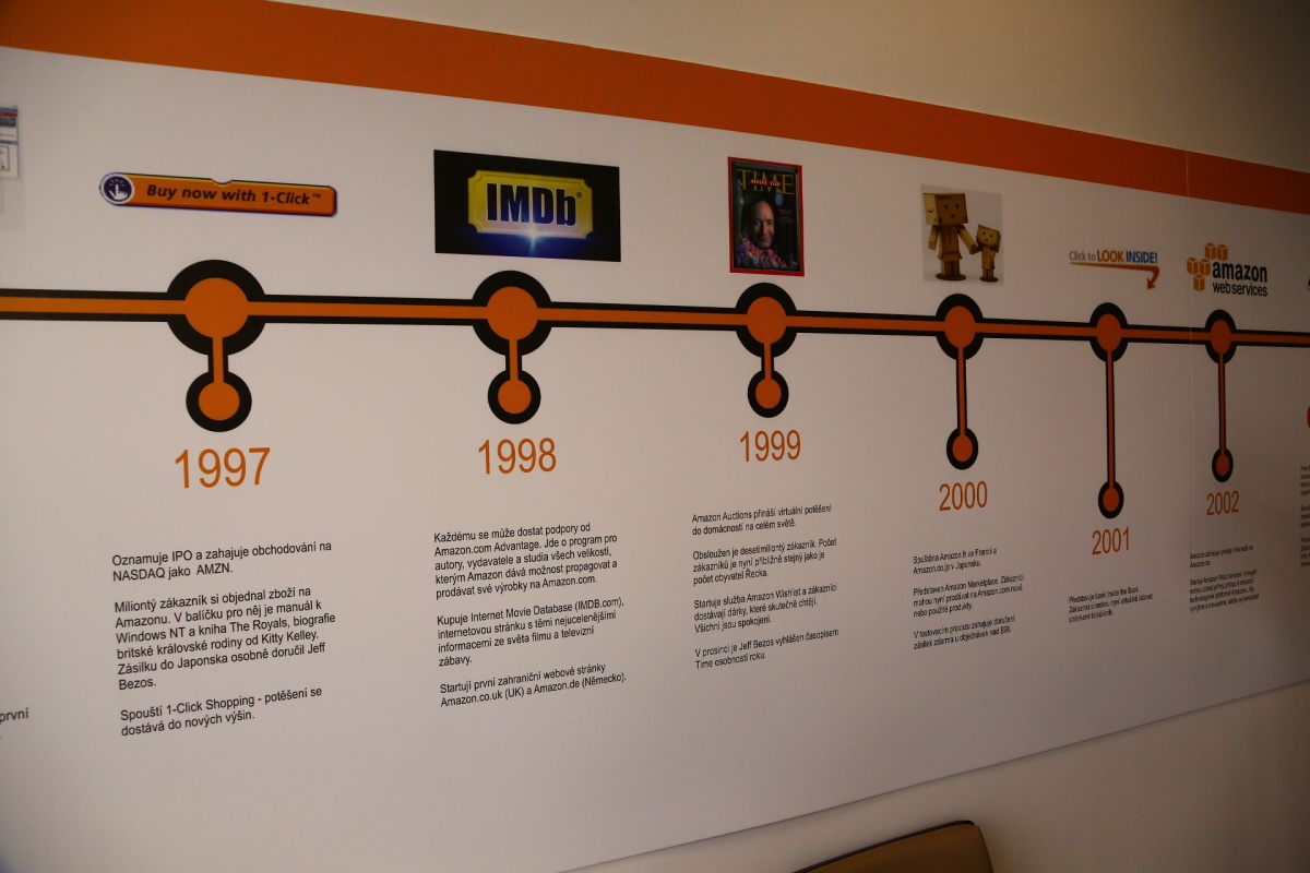 Distribuční centrum Amazonu v Dobrovízi