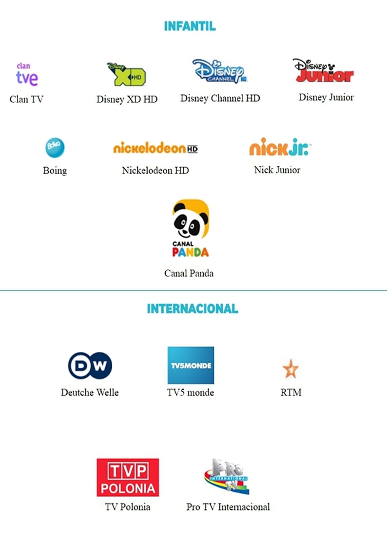 Vodafone Španělsko - programová nabídka