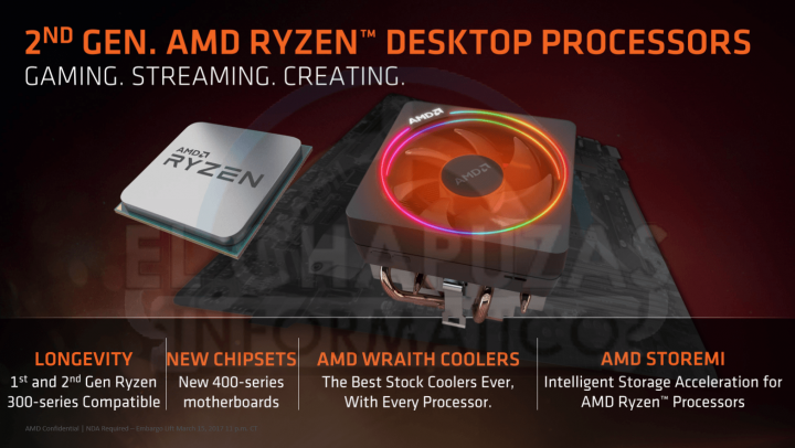 amd-ryzen-2000-tecnologias-1