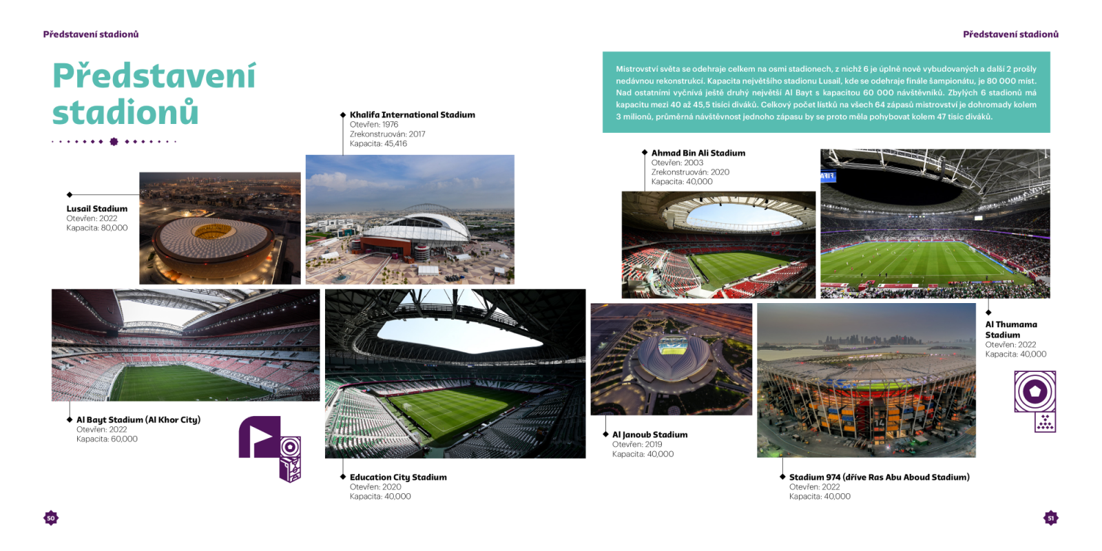 MS ve fotbale na TV Nova - 2022