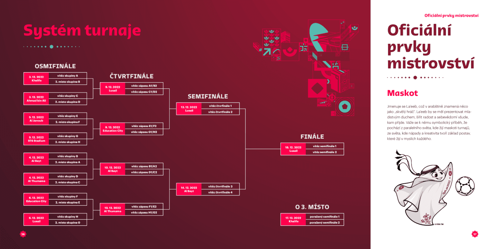 MS ve fotbale na TV Nova - 2022