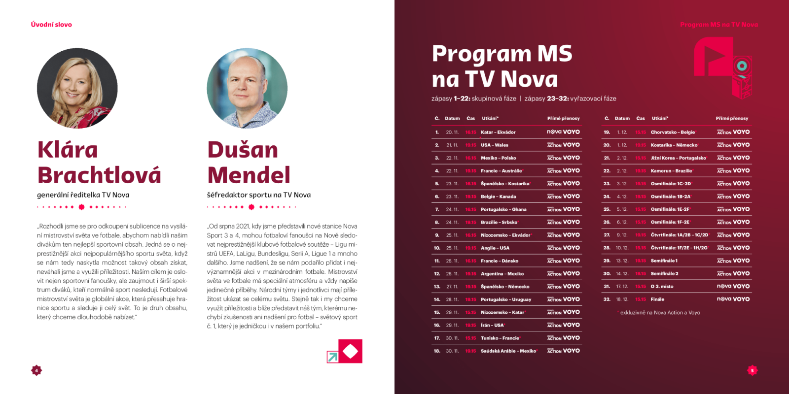 MS ve fotbale na TV Nova - 2022