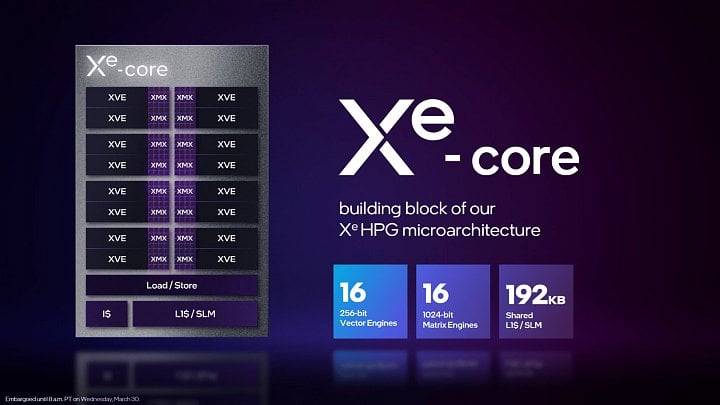 Prezentace GPU Intel Arc Alchemist 05