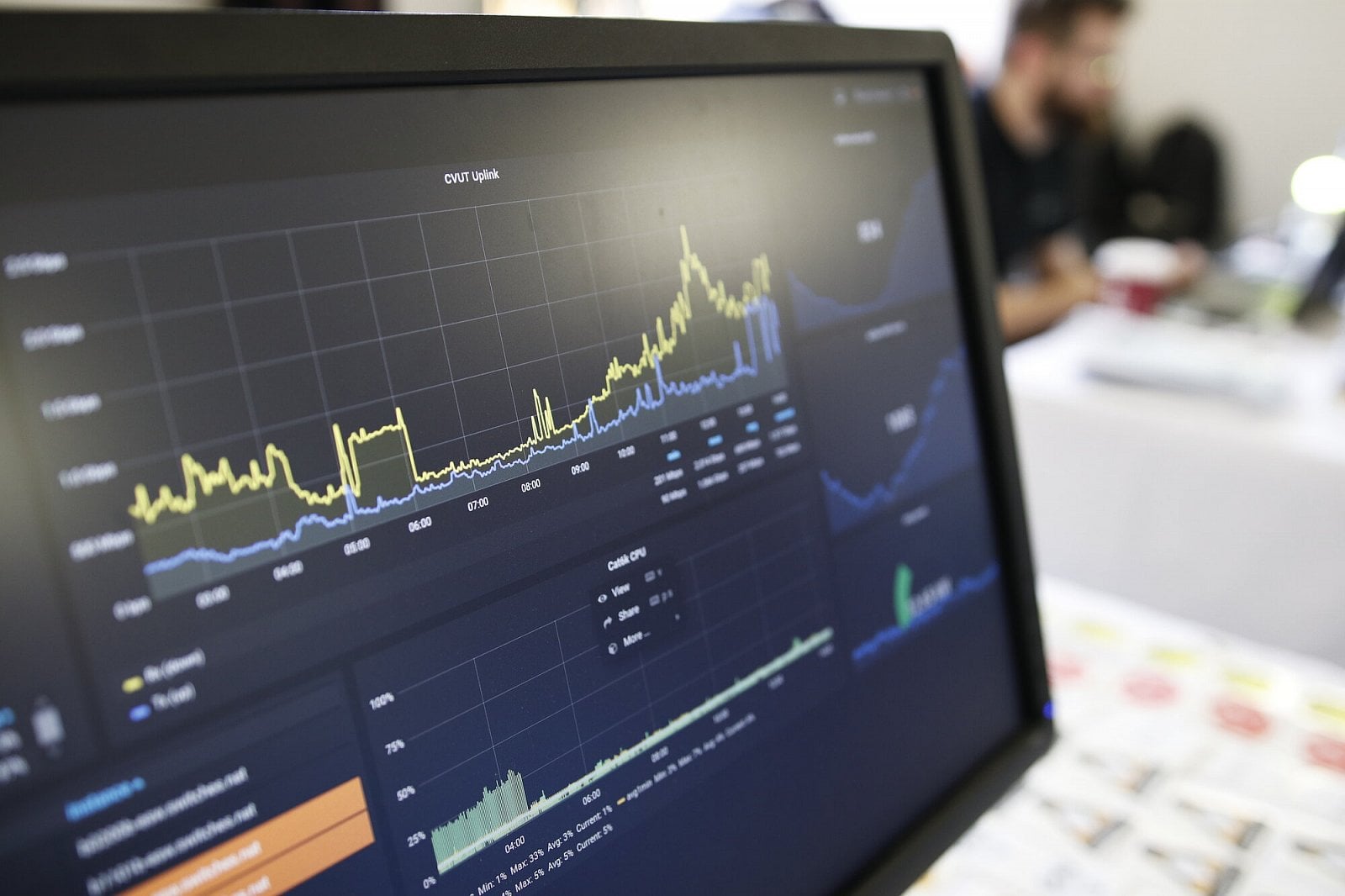 InstallFest 2020 neděle