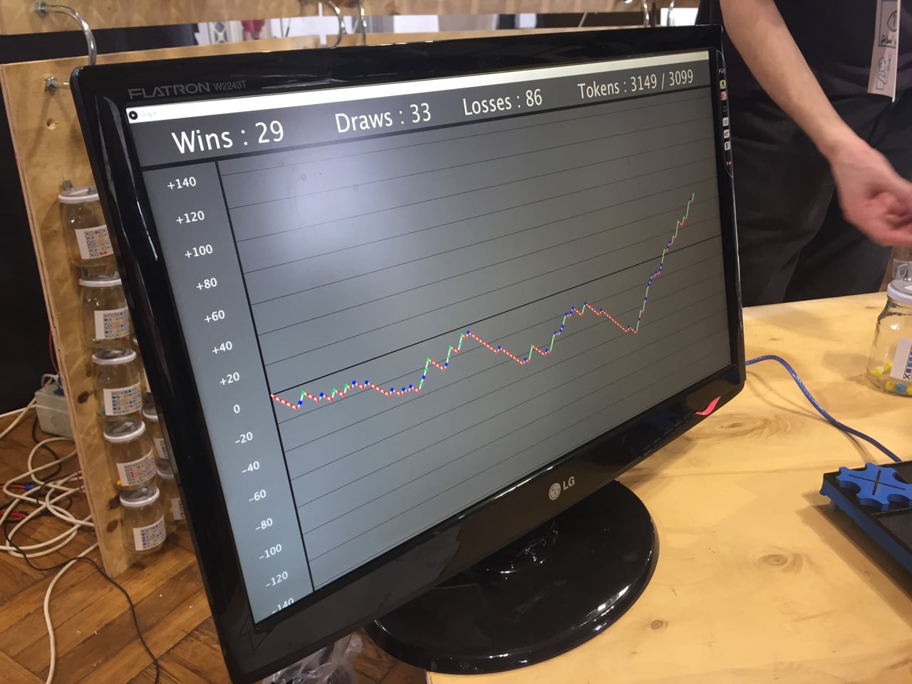 Jak vypadal první Maker Faire v Praze