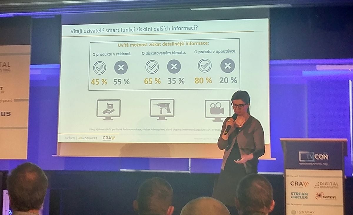 Nielsen Admosphere, Hana Friedlaenderová