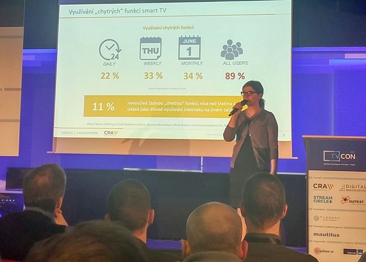 Nielsen Admosphere, Hana Friedlaenderová