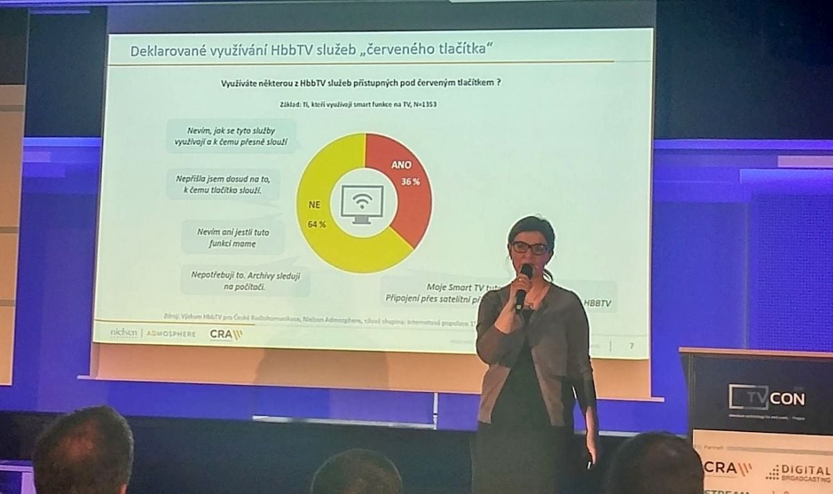 Nielsen Admosphere, Hana Friedlaenderová