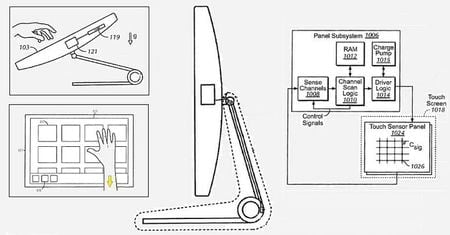 iMac Touch