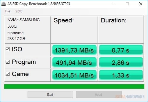 Eurocom Sky MX5