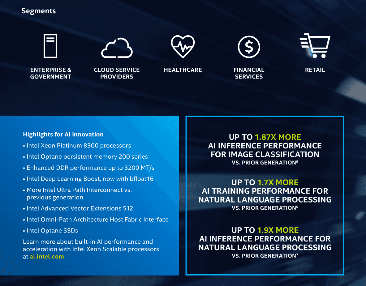 2020-06-Intel-Xeony-Scalable-třetí-generace-Cooper-Lake-02.png