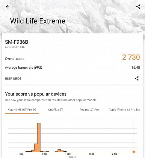 Výsledky 3DMark Wild life Extreme (zdroj: Cnews)