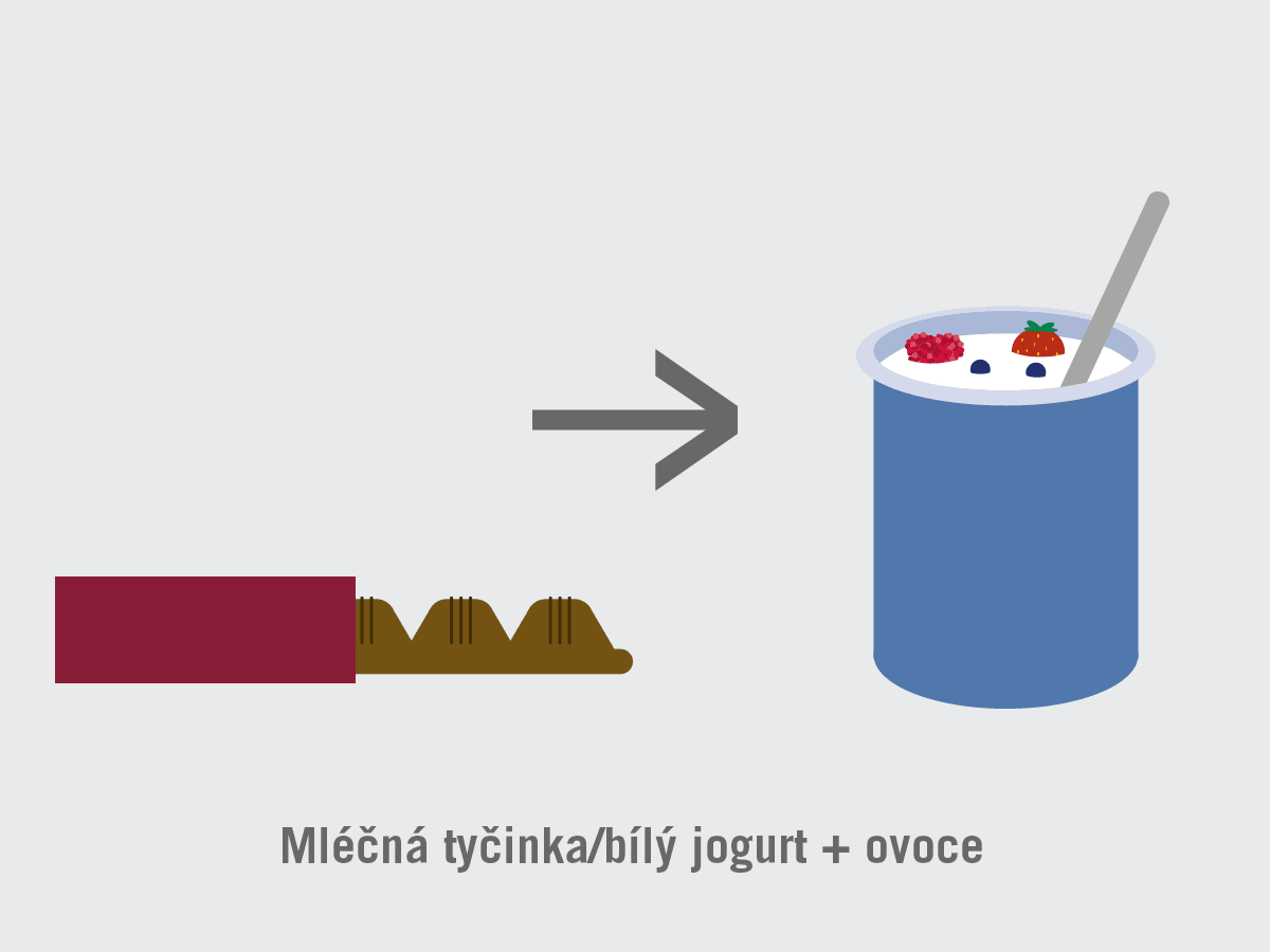 Jak z nezdravé svačiny udělat zdravou