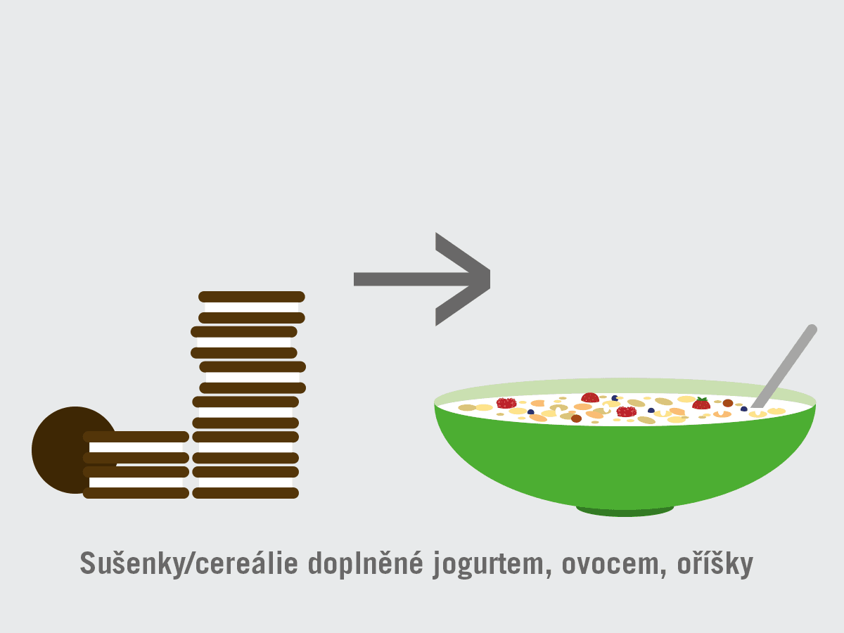 Jak z nezdravé svačiny udělat zdravou