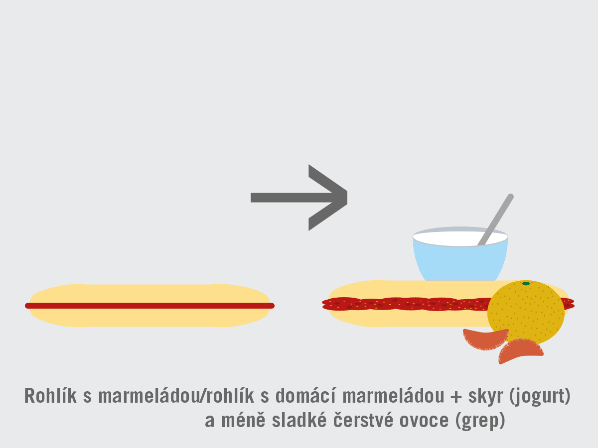 Jak z nezdravé svačiny udělat zdravou