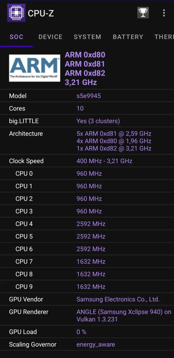Informace o procesoru z CPU-Z