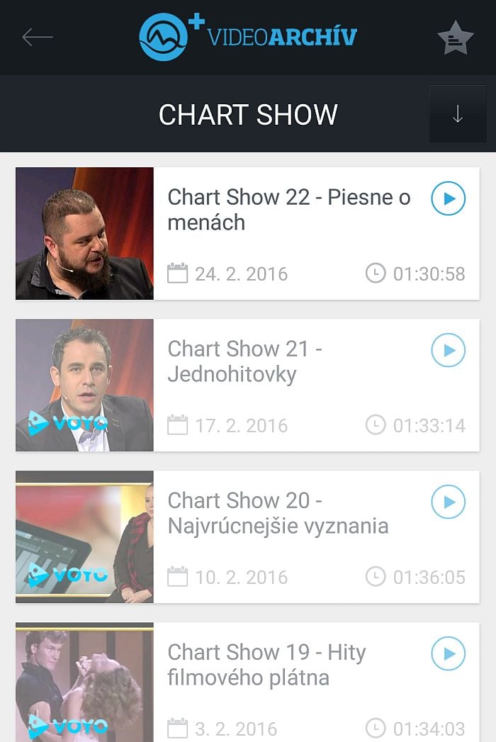 Chart show přehrát nešlo. Možná kvůli tomu, že se zde objevovalo logo Voyo.sk.