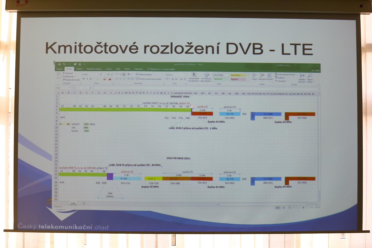Jaromír Javůrek na semináři Digital Broadcasting