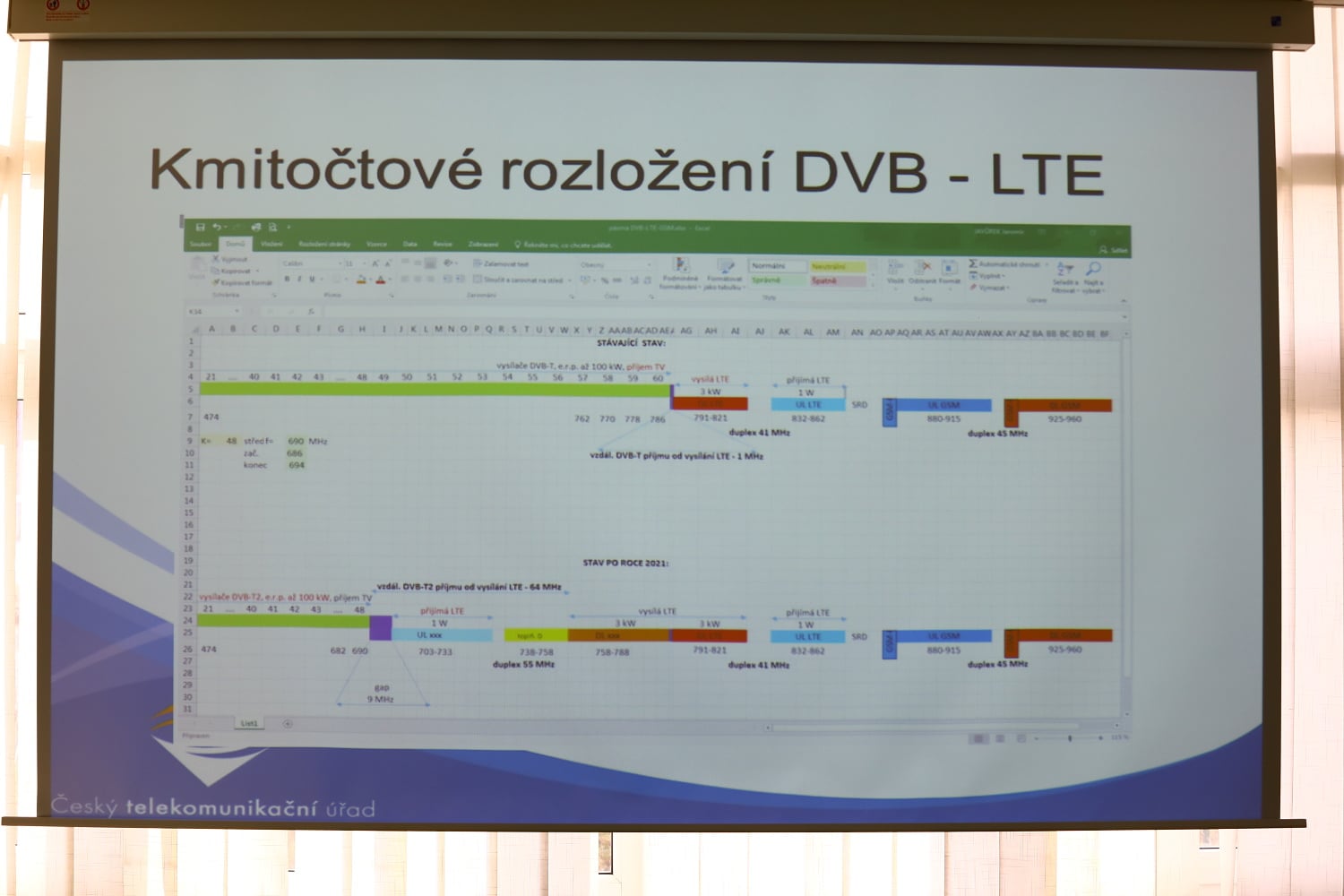 Jaromír Javůrek na semináři Digital Broadcasting