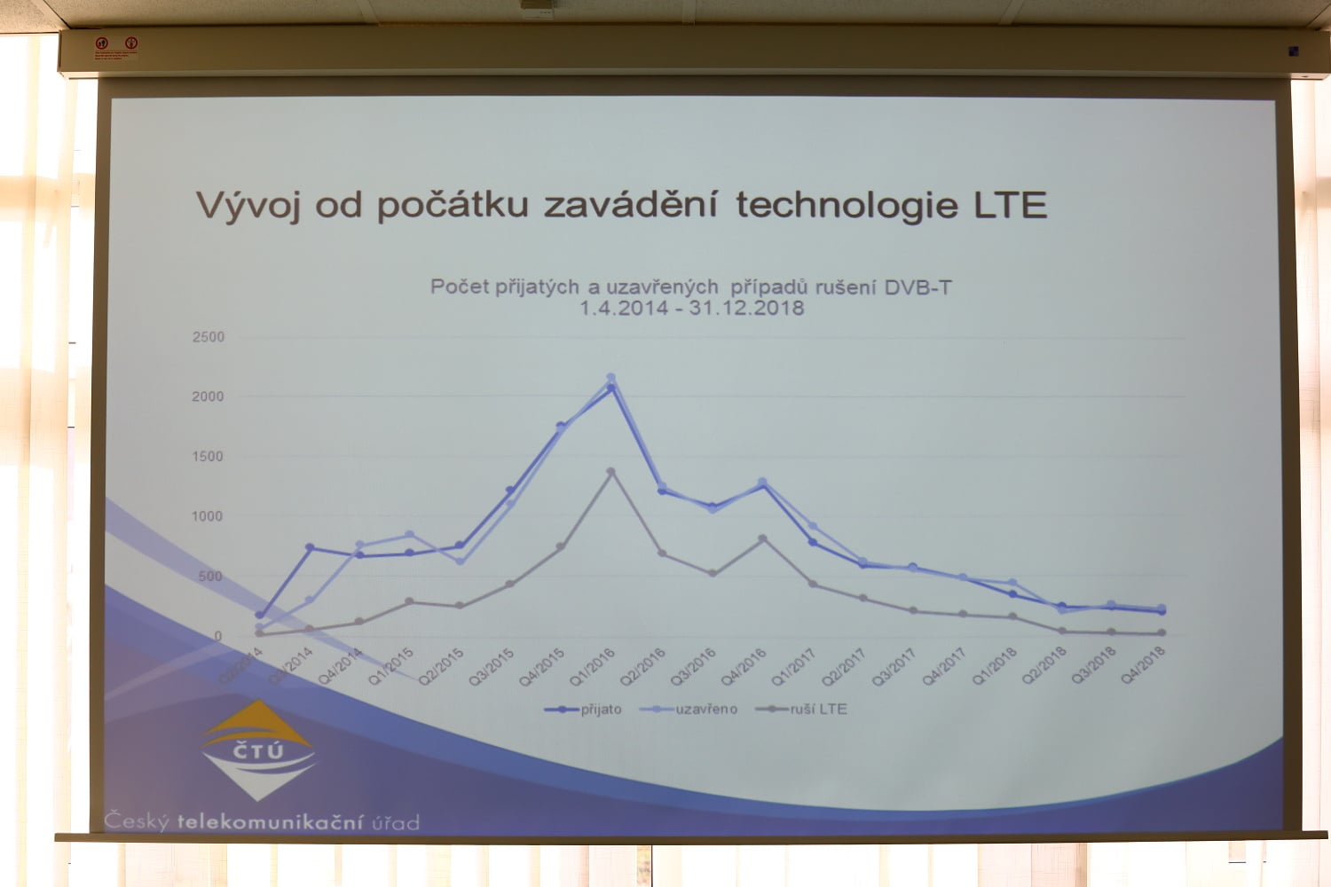 Jaromír Javůrek na semináři Digital Broadcasting