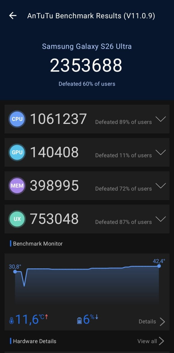 Samsung Galaxy S26 Ultra výkon