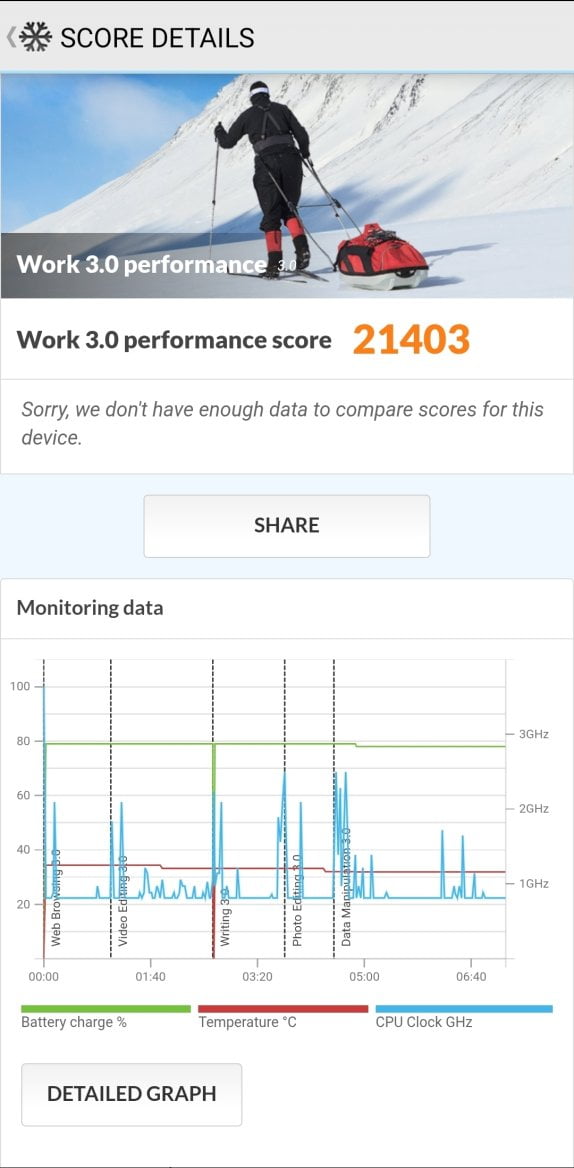 Samsung Galaxy S26 Ultra cpu