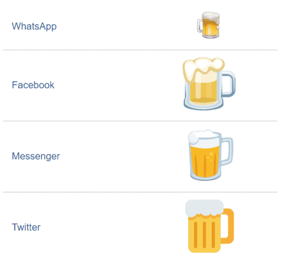 WhatsApp, Facebook, Messenger, Twitter a jejich pivní emojie