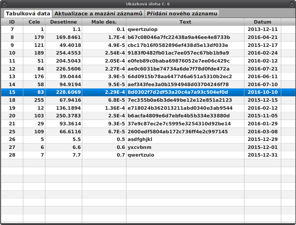 Hibernate: práce s tabulkami