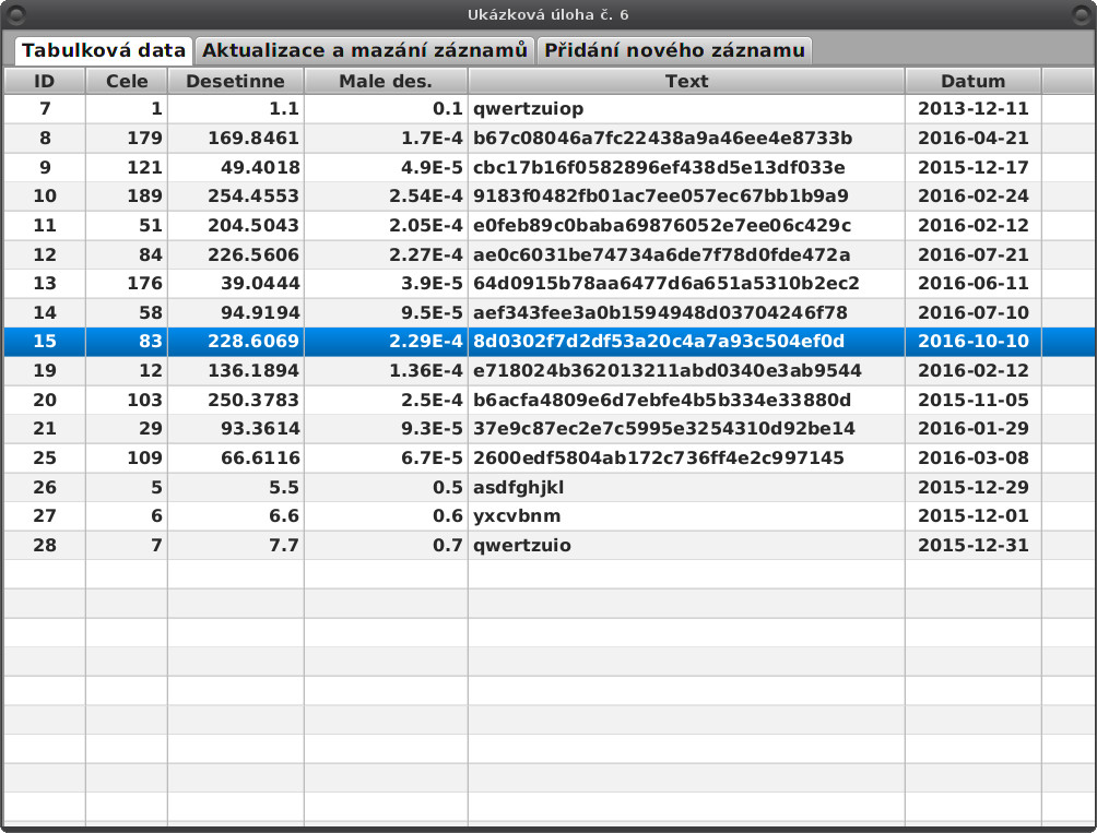 Hibernate: práce s tabulkami