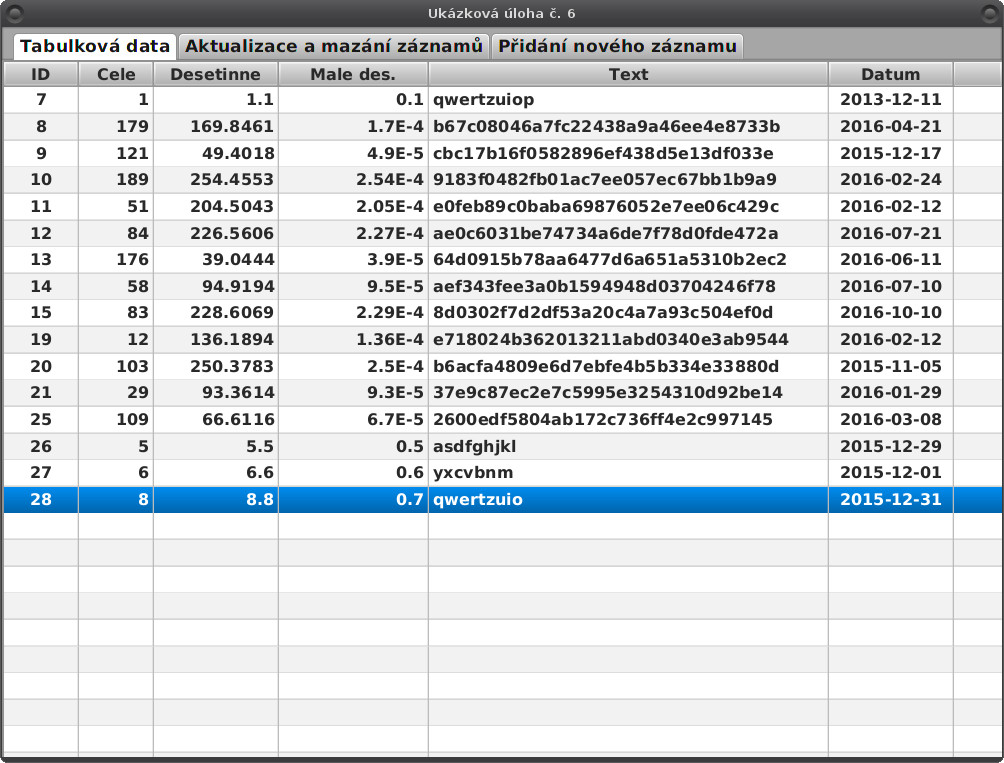 Hibernate: práce s tabulkami