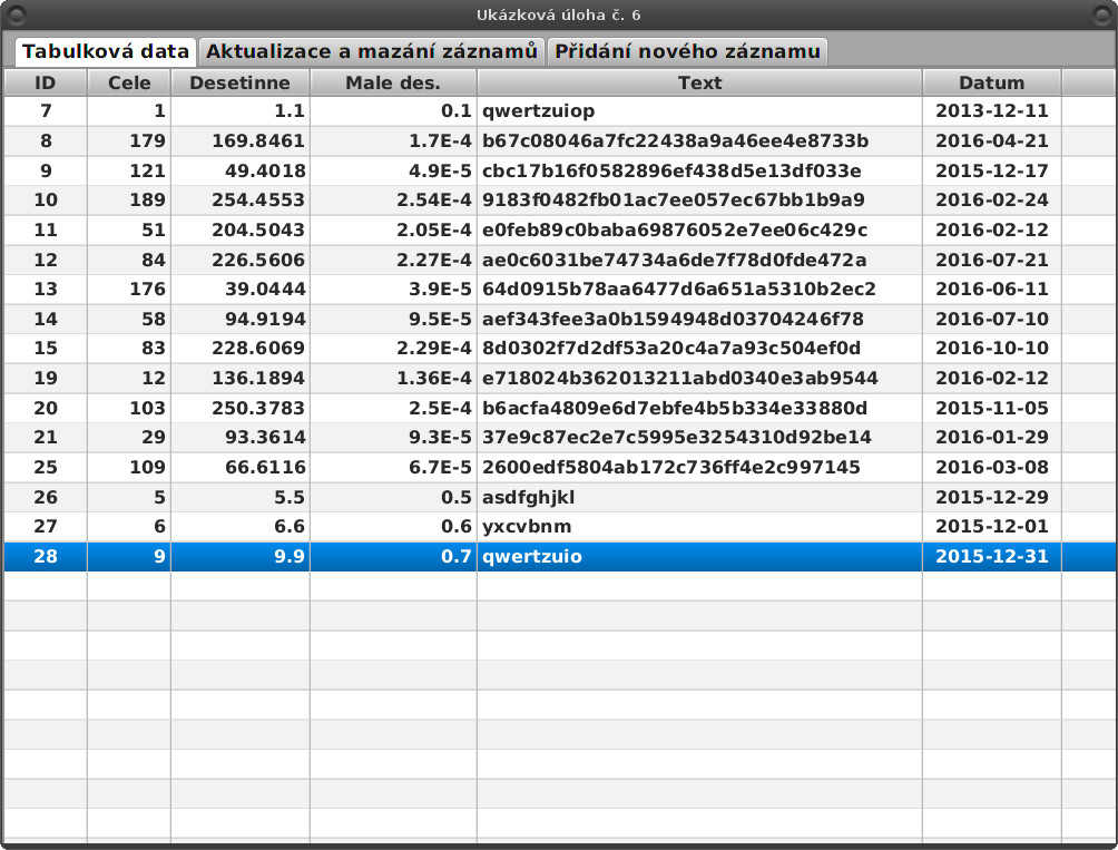 Hibernate: práce s tabulkami
