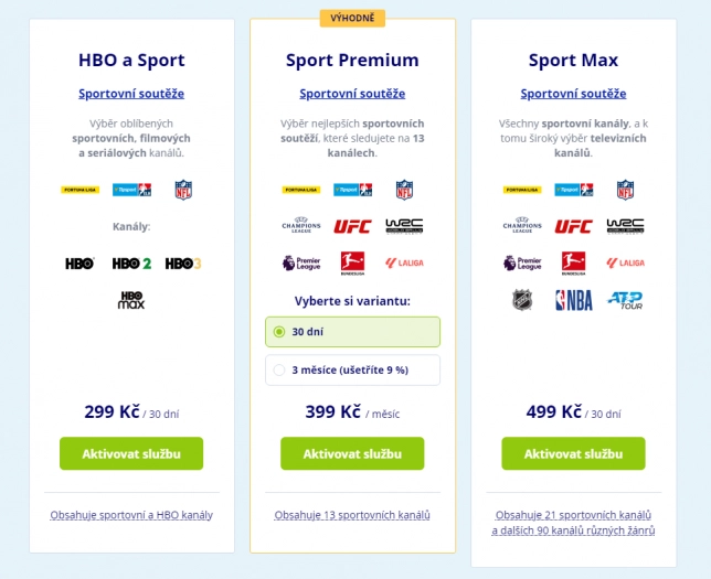 Sportovní tarify O2 TV