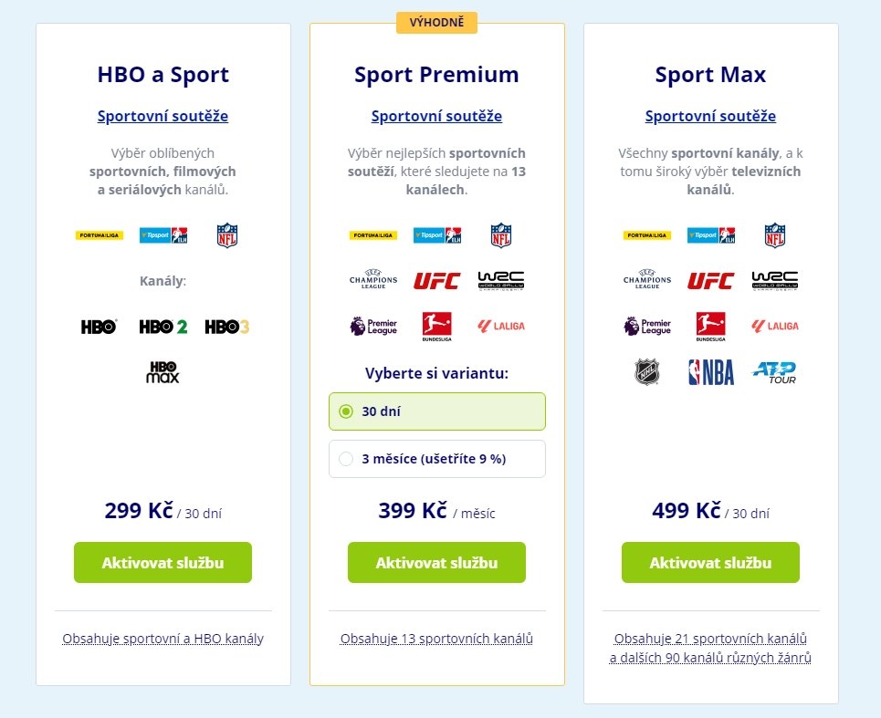Sportovní tarify O2 TV