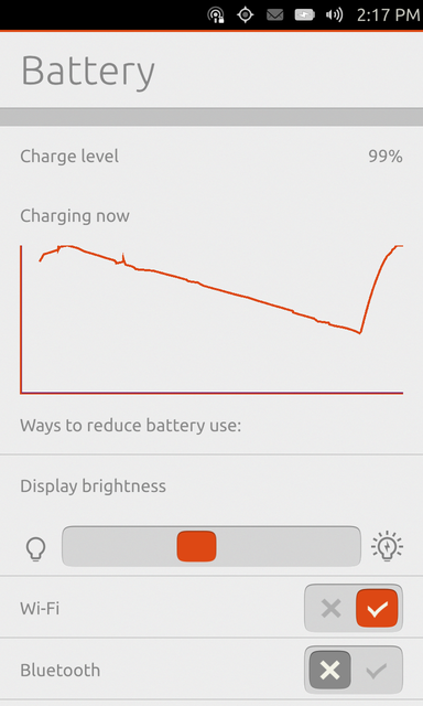 Ubuntu Touch – systém