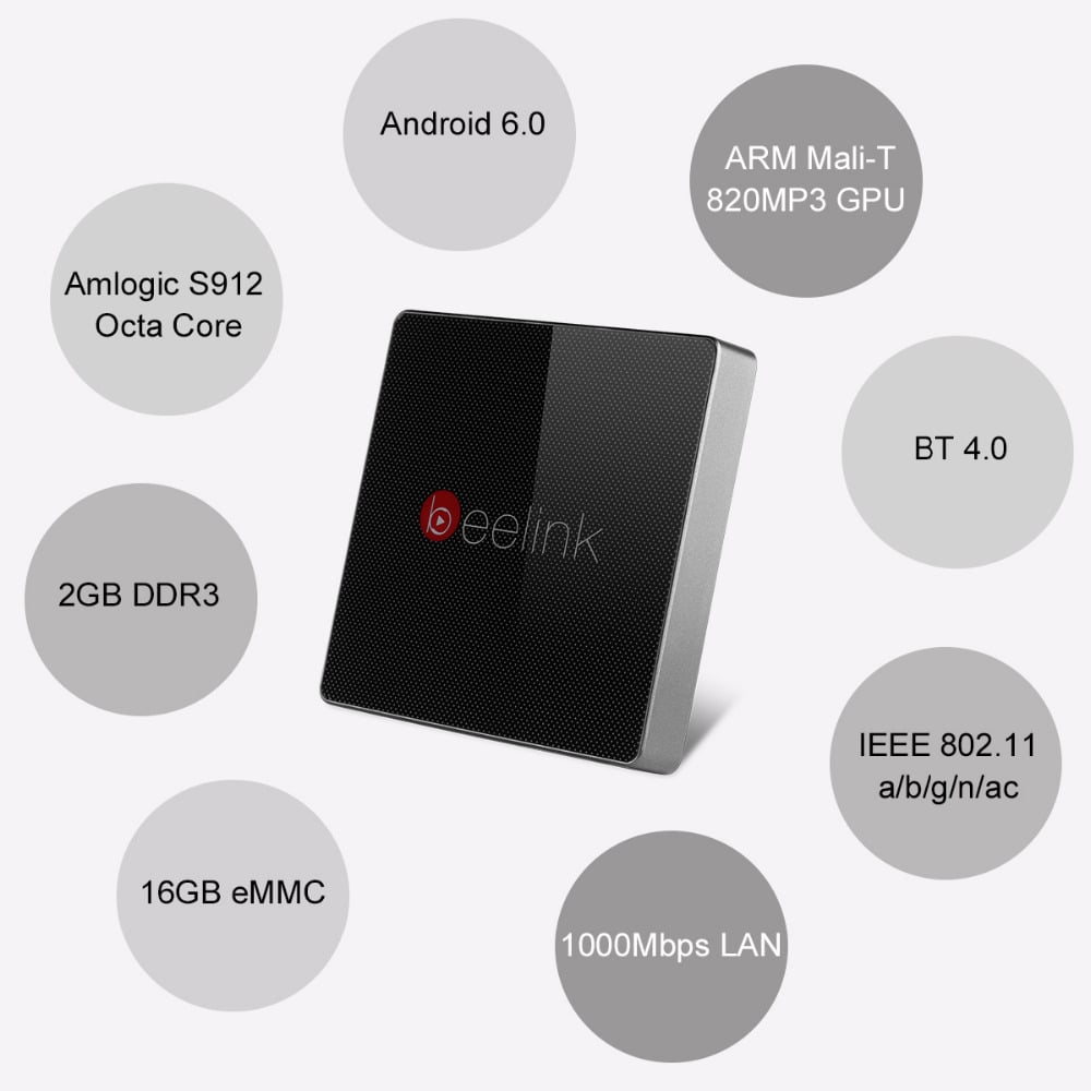 Představení přístroje