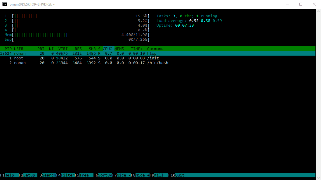 Nebo třeba htop? Ten pochopitelně zobrazuje jen linuxové procesy, kterých je ve WSL po startu jenom pár.