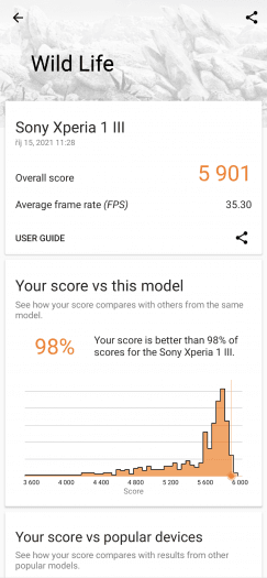 Výsledky testování v 3DMark (zdroj: cnews)