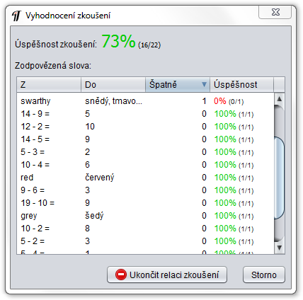 <p>Vyhodnocení zkoušení zobrazuje celkovou úspěšnost</p>