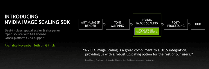 Nvidia Spatial Upscaling SDK umožňuje integraci do her jako v FSR