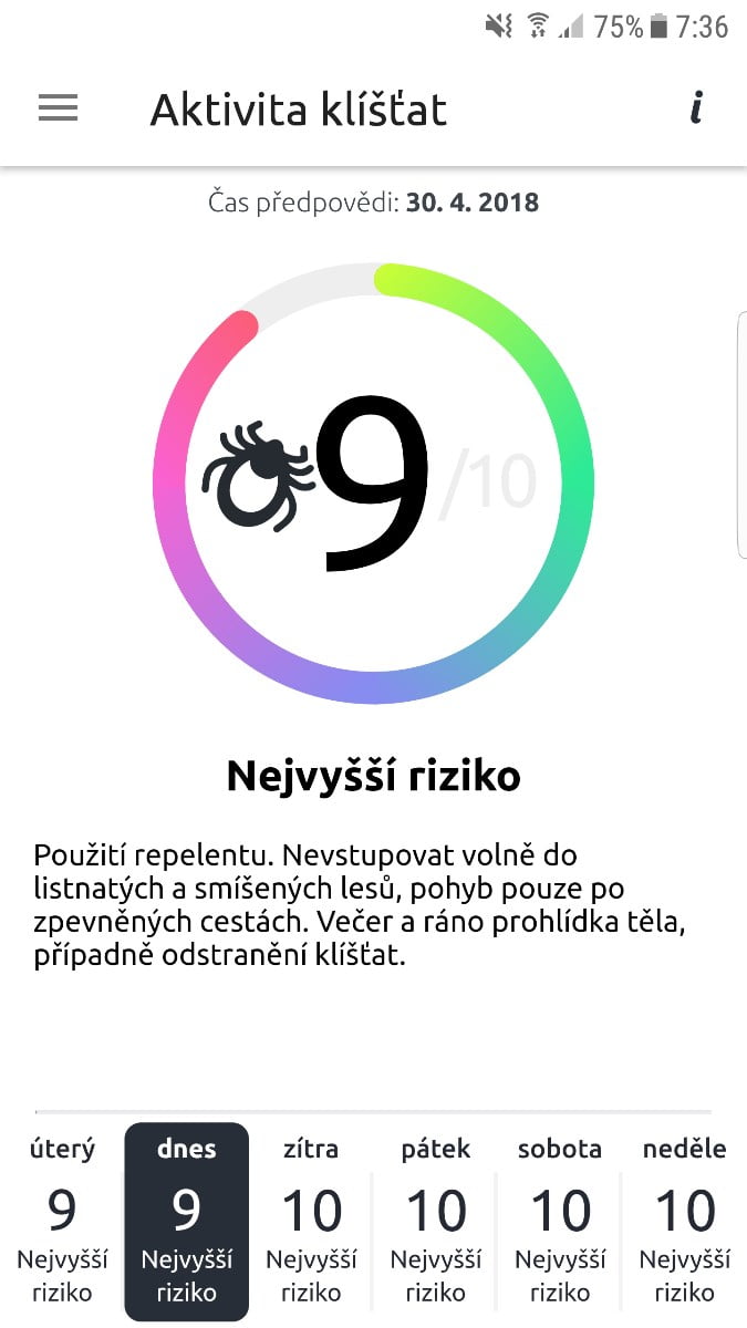 ČHMÚ má nové mobilní aplikace se stavem i předpovědí počasí