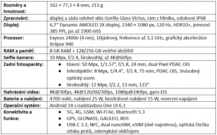 Samsung Galaxy S24 parametry